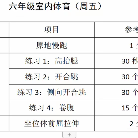 鲁迅中学附属小学六年级室内体育课开课啦！