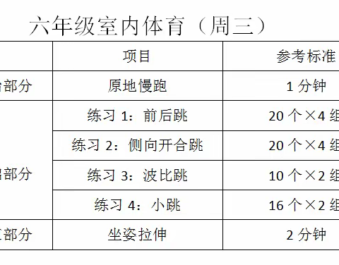 鲁迅中学附属小学六年级室内体育课开课啦！