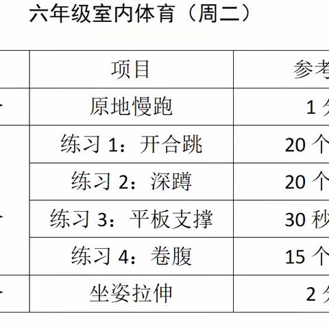 鲁迅中学附属小学六年级室内体育课开课啦！