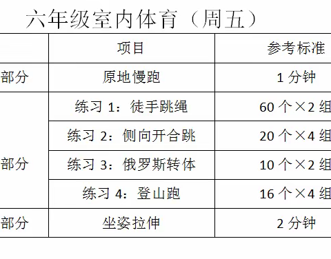 鲁迅中学附属小学六年级室内线上体育课堂开课啦！