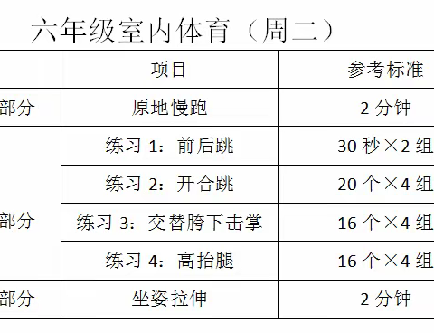 鲁迅中学附属小学六年级室内第一节体育课开课啦！