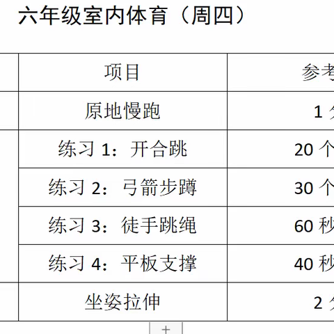 鲁迅中学附属小学六年级室内体育课开课啦！