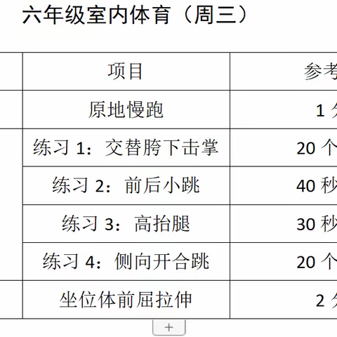 鲁迅中学附属小学六年级室内体育课开课啦！