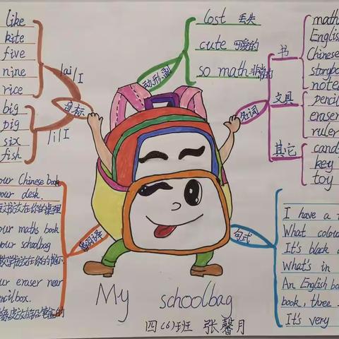 临河三小       四（6）中队 “英”出精彩，“语”见水平