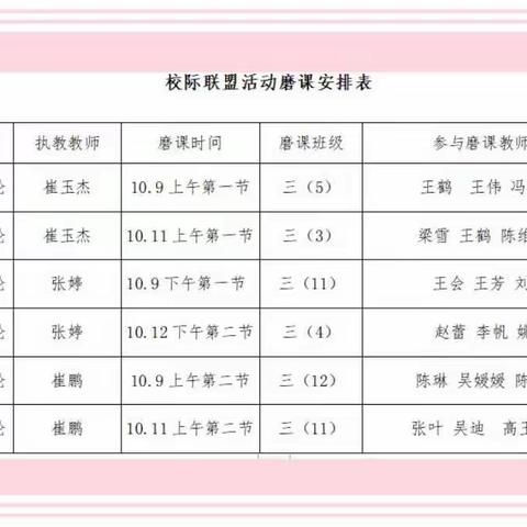 “四有”好团队共建共享 教育发展共创共赢——开发区实验学校与徐州新沂棋盘镇城岗小学校际联盟活动