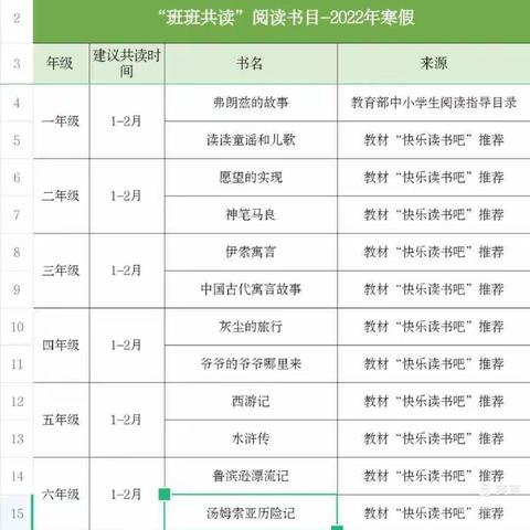 “书香伴寒假 阅读好时光”——长直中心校寒假阅读活动