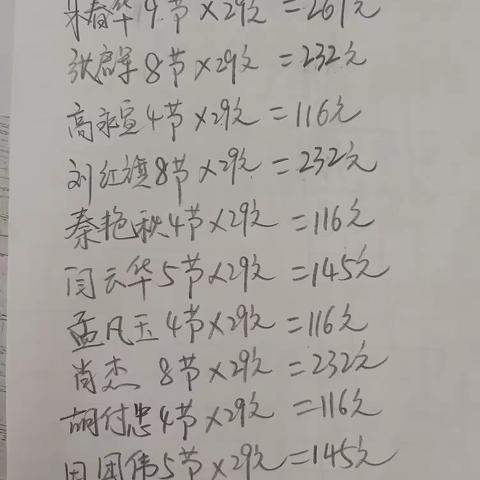 春华秋实的美篇