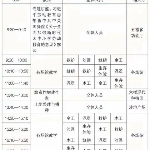 中小学劳动教育实践活动班主任培训