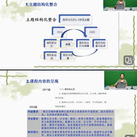 【中辐院学校·教导处】  学思砺新      增效赋能——中辐院学校小学数学教师参加2022年暑期新课标培训