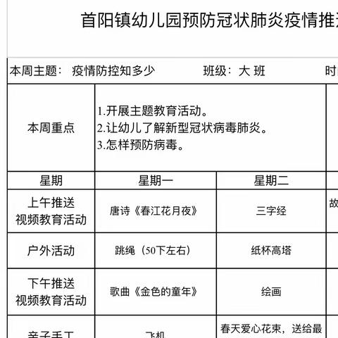 停课不停学  成长不延期———首阳镇幼儿园大三班“停课不停学”打卡第二周第二天