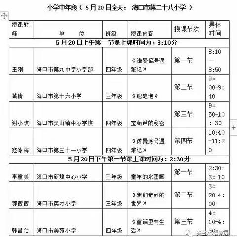 2021年美兰区“基于教学改革、融合信息技术的 新型教与学模式”小学语文青年教师课堂教学决赛(中年段)