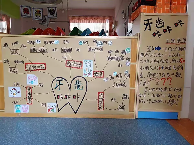 大e班主题墙"牙齿咔咔咔"