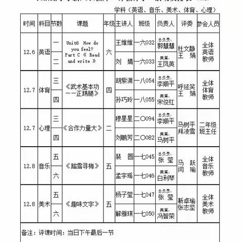 凝“新”聚力 扬帆起航——长治路小学新入职教师“评教评学”活动（英语篇）