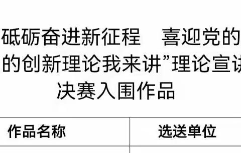 砥砺奋进新征程  喜迎党的二十大——记玉溪聂耳小学参加玉溪市“党的创新理论我来讲”理论宣讲大赛