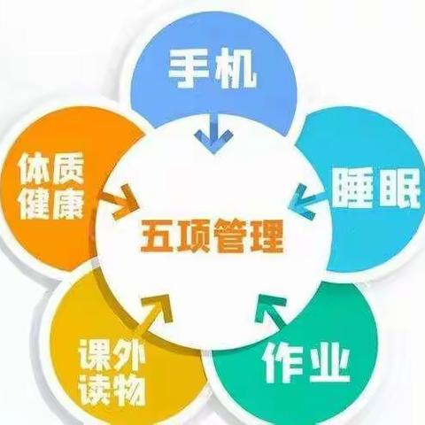 贯彻“双减”政策，落实“五项管理”--分水中学致家长的一封信