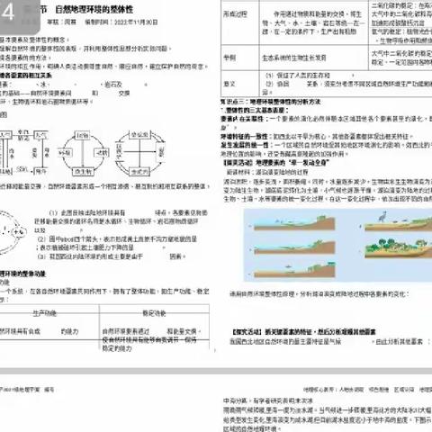 集众人智慧，探教学之深——记高二地理组线上集体备课