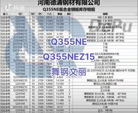 Q355NE低合金钢板，Q355NEZ15，Q355NEZ25，Q355NEZ35