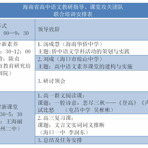 海口市琼山中学语文组参加高中语文学科团队培训活动——海口市琼山中学语文组10月第二次教研活动记录