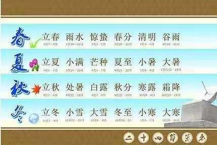 管仲小学:“清明雅食”劳动实践活动