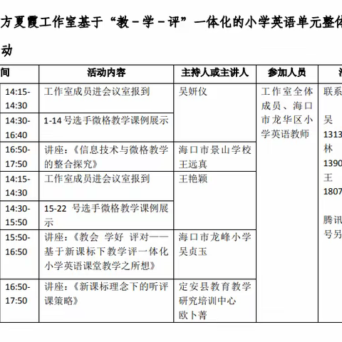 “基于‘教－学－评’一体化的小学英语单元整体教学实施策略”——海南省小学英语方夏霞工作室培训活动