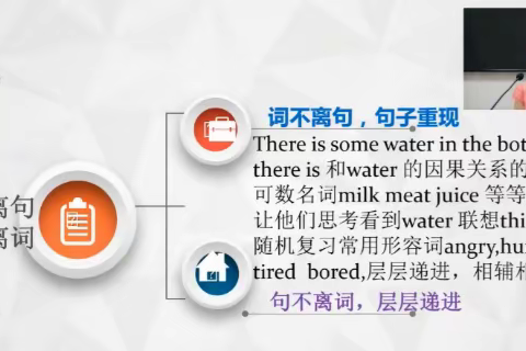 经验分享，精准备考——2020年海口市小学英语学业质量监测备考会专题培训