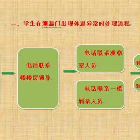 春暖花开，以最好的样子与你相遇！