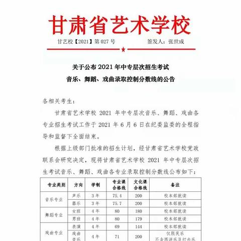 甘肃省艺术学校天水分校2021年 中专层次招生考试舞蹈录取控制分数线 暨预录取学生名单公告