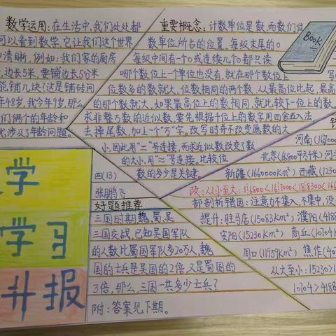 2021.10.08第一单元数学学习提升报