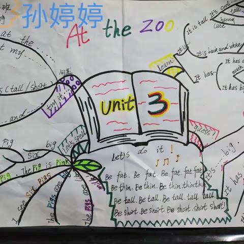 Unit 3 Mind Map Show（单元思维导图秀）