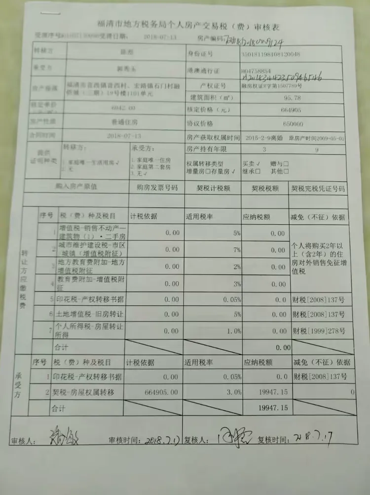 纳税明细表