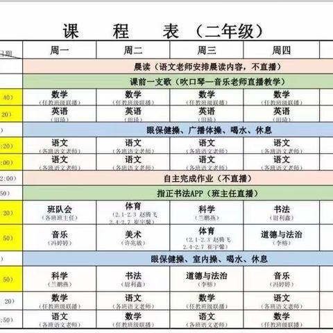 你我同行战疫情，携手共进不停学———二年一班