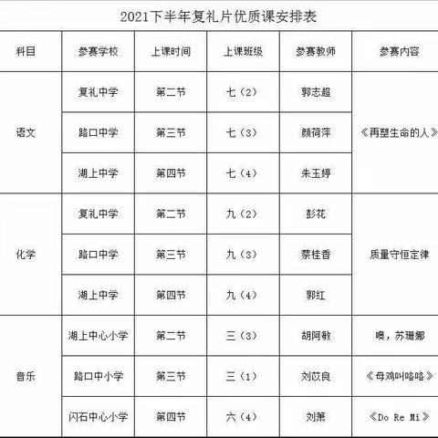 精彩绽放，优课先行——优质课评选纪实篇