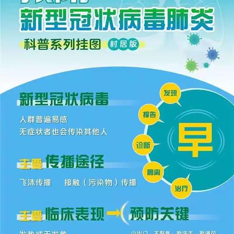 【科普专栏】《预防新型冠状病毒肺炎科普系列挂图》出版