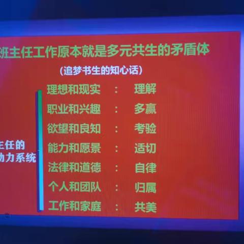 第七讲《班主任的自我管理和核心价值观的确立》有感——与郑老师学习的第七讲