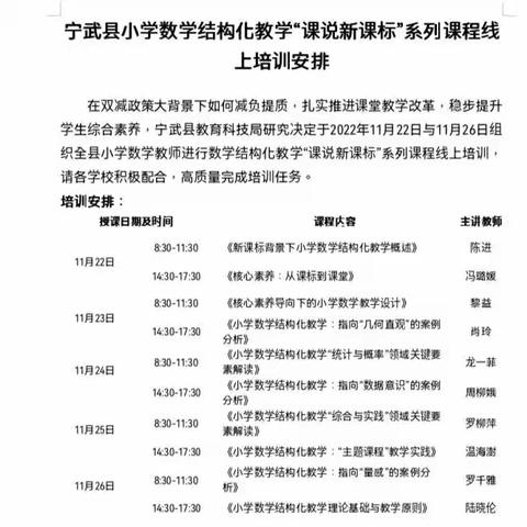 宁武县小学数学结构化教学“课说新课标”线上培训心得  王俊