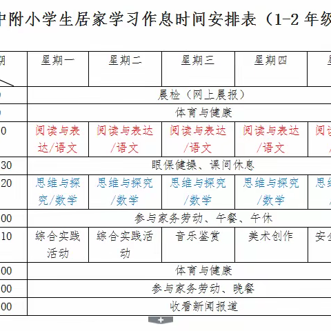 开学延迟，学习不延迟——65中附属小学“停课不停学”居家学习开始啦！