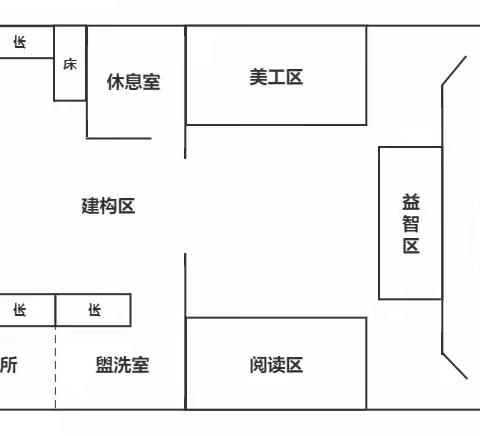 大班《好大一个家》主题区域活动环境创设简报