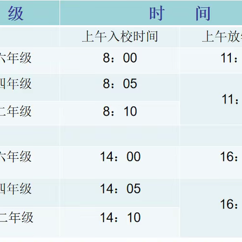 初冬重逢，全力以“复”——金凤区第八回民小学返校复课致家长一封信