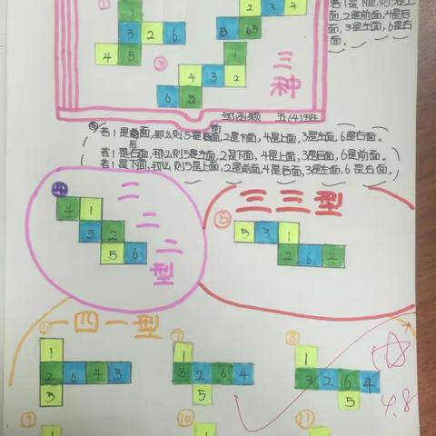 天台小学五4班探究作业——正方体展开图