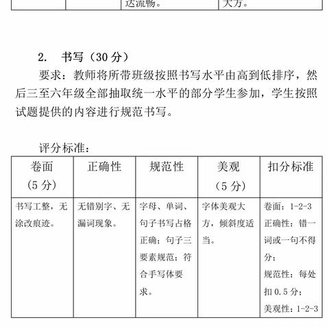 展现学科风采 提升英语素养                              ——临沂李公河小学英语素养测评活动