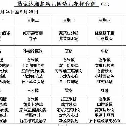 长沙勤诚达幼儿园2021年5月24日-5月28日食谱