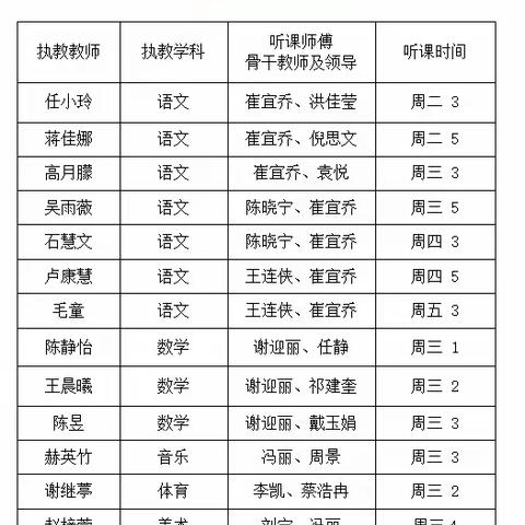 【汉景•新教师】新蕾初绽放，课堂促成长——暨2022级新教师推门课活动