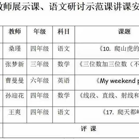 课堂展风采，教研促成长－－定陶区第三实验小学开展听评课活动