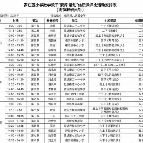 优质课堂展风采，观摩学习共成长           ——罗庄小学数学教干“素养•活动”优质课评比观摩活动