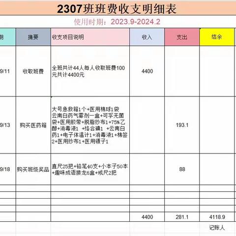 芙蓉小学2307班班费收支明细