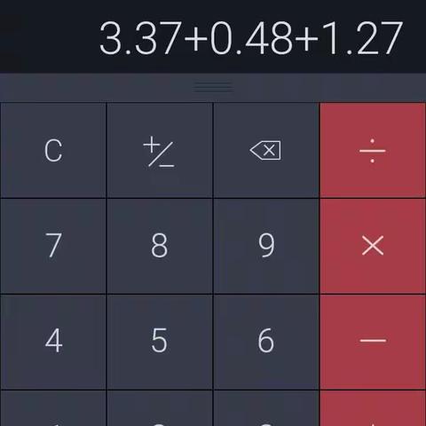 好尴尬苟富贵不能