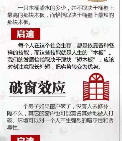 人民网总结的18条心理学定律，太难得的整理马上收藏！