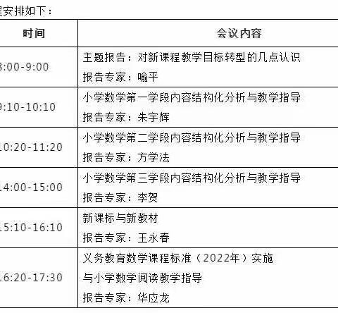 新课标，新要求，新导向——西大吴小学数学教师参加小学数学阅读教学研讨会纪实