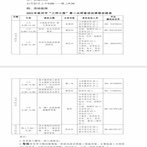 聆听专家讲座 感悟教育智慧一一徐州市“三师工程”第二次线上研修