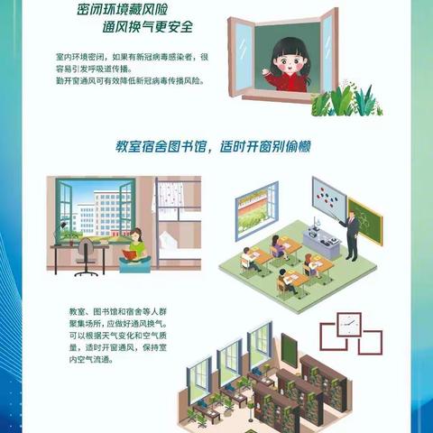 校园疫情防控健康科普挂图